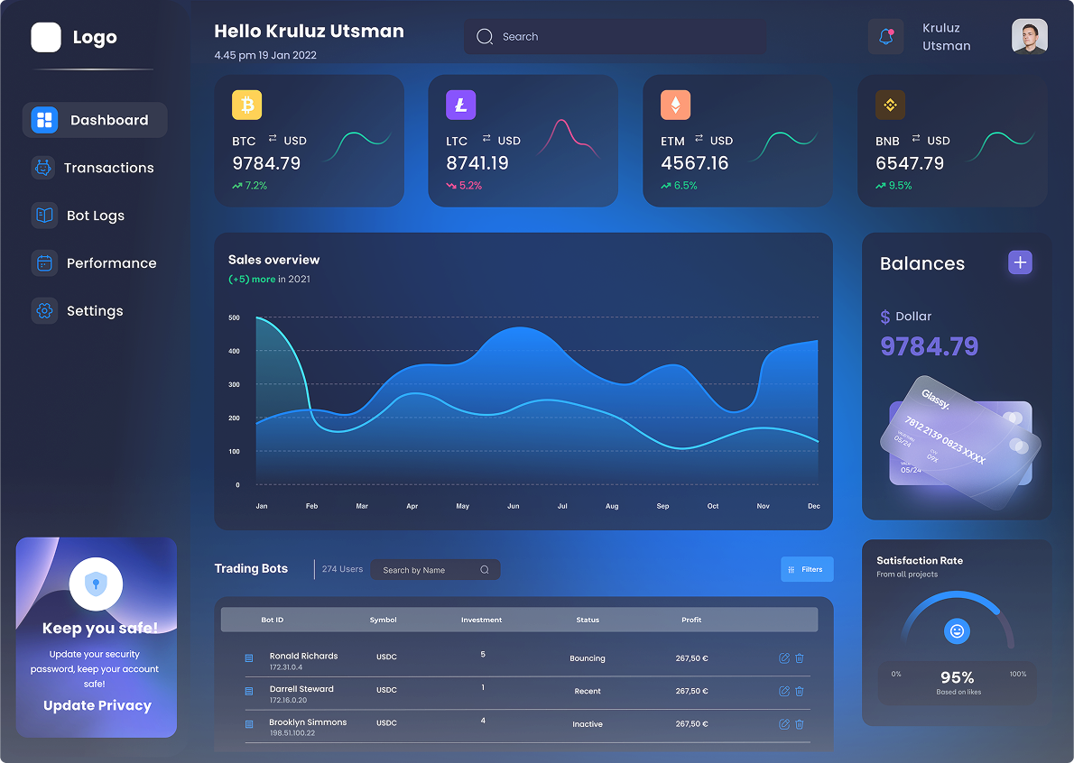 Dashboard